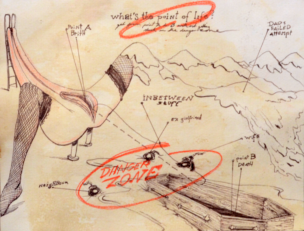 Whats the Point of Life